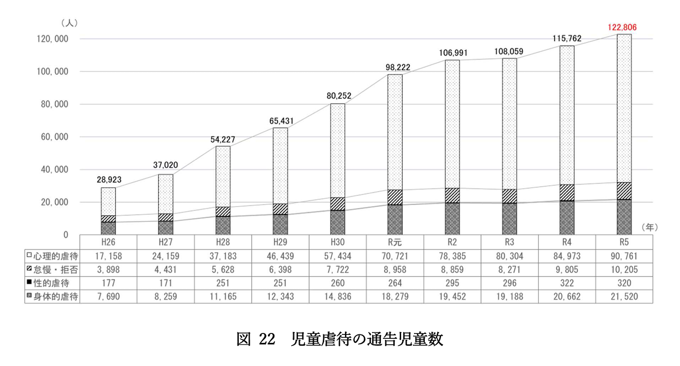 日本国内でよく起こる犯罪 – 動向と今後の対策｜防犯カメラ
